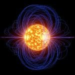 Magnetic Fields and Density Alter Fundamental Properties of Matter at Extreme Temperatures