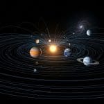 Planetary Systems Understanding Advances with Surveys of 30-Year Exoplanet Data