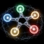 Five-qubit Code Achieves Noise Resilience in Quantum Evolution with Open Systems