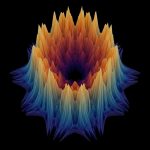 Second-Order Relations Advance Thermoelectric Coefficient Understanding with Time-Reversal Symmetry