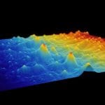 Shows Orbital-Free Density Functional Theory Unlocks Electronic Structure under Extreme Conditions