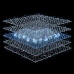 Fastest Change in Physics Limited by Planck Time