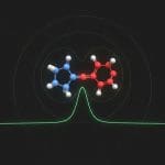 Molecular ‘roadblock’ Explains Why Reactions Stall at Key Energy Points