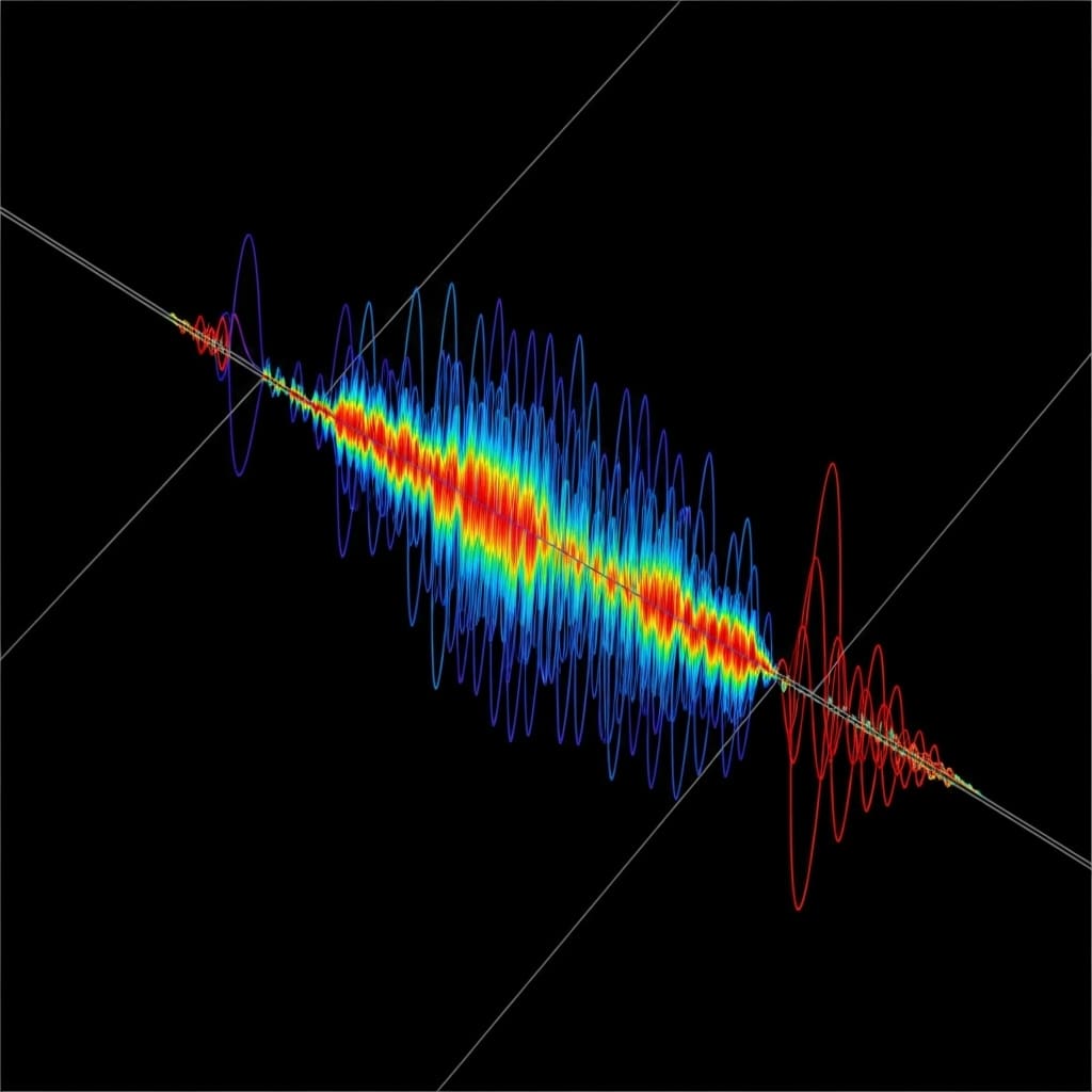 Four Traveling Foreshocks Demonstrate Novel Transient Phenomena at Edges