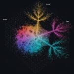 Sonic-O1 Benchmark Reveals 22.6% Performance Gap in Multimodal Large Language Models