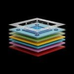 Governance Framework Achieves Distributional AGI Safety, Addressing 3 Structural Problems