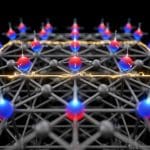 Electric Current Fully Polarises Atomic Nuclei, Controlling Quantum Behaviour in Materials
