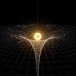 New Physics Overcomes Limits on Pinpointing Particle Locations in Spacetime
