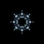 Weak Interactions Guarantee Unique Fermion Gas State