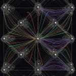Gdgai Research Reveals Stable Phonon Dispersion and 5d/4p Electronic Bands