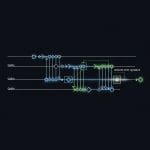 Deep Learning Achieves Superior Quantum Error Mitigation for up to Five Qubits