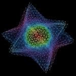 Moire Heterostructures Reveal Two-Fold Reduction in Spectral Periodicity Via Spin Interaction