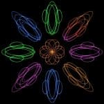 Researchers Define 10 Classes of Insulating Electron Behaviour in All Dimensions