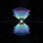 Diffusion Sampling Achieves Polylogarithmic Iteration Complexity for High-Accuracy Results