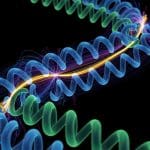 Advances Chiral-Induced Spin Selectivity Understanding Via Enhanced Spin-Orbit Coupling Models