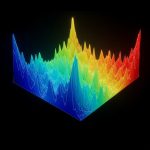 AI-Based Systems: Novel Method Defines Operational Conditions from Existing Data