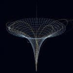 Axion Electrodynamics Advances Understanding of Dark Matter Candidates in Curved Spacetimes