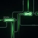 LLM-Enabled Software Engineering Tools Advance Energy Efficiency Throughout the SDLC