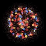 Photons Demonstrate Thermal Equilibrium Via Continuous Exchange with Average Energy