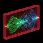 High-Harmonic Spin Pumping Achieves Nonlinear Currents Without Spin-Orbit Coupling