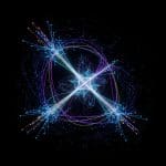 Shows Learnable Permutation Improves Transformer Model Sparsity Performance