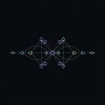 Two-Qubit Gates: Research Achieves Unique Symmetries with Just Two Applications