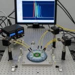 Theoretical Analysis Demonstrates Photonic Resonances in Kerr Nonlinear Resonators with Detuning Set to Times Kerr Nonlinearity
