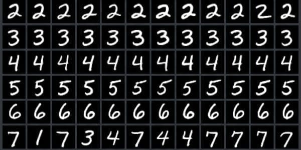 Researchers Evaluate Quantum and Classical Models Achieving 90 Per Cent Digit Recognition Accuracy
