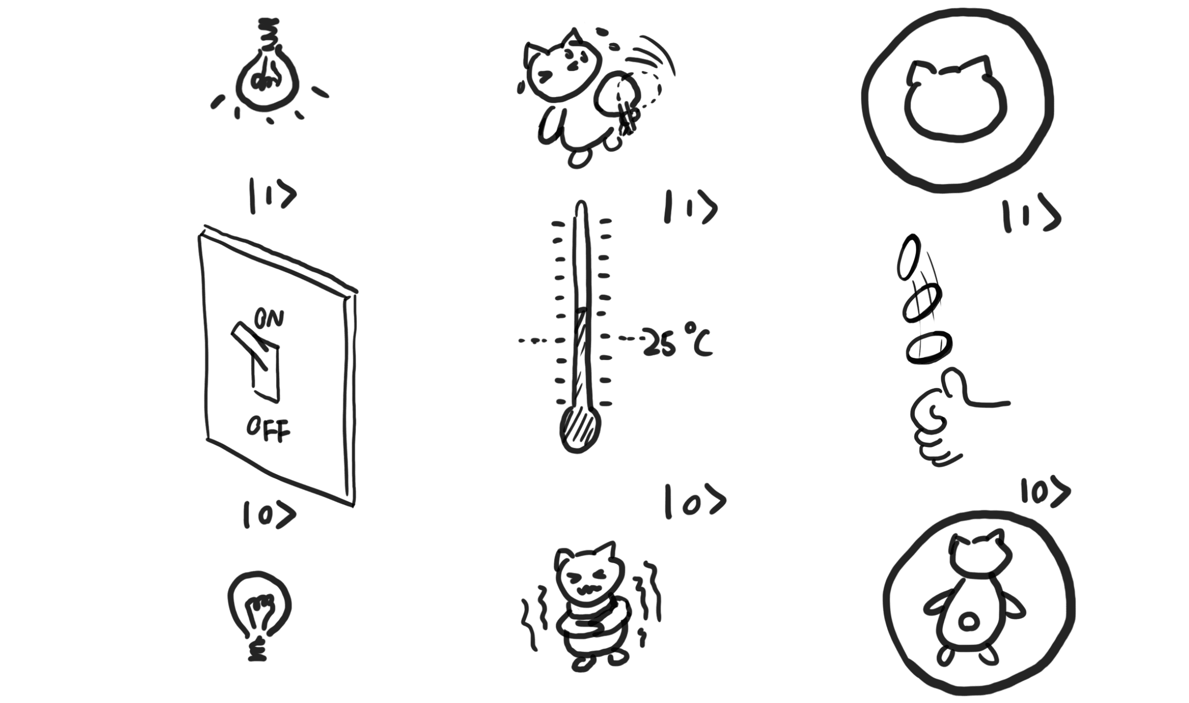 Microsoft launch new Quantum Computing Learning Resource from Garage