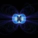 Magnetic field lines tightly focused and measured by compact control system, stabilized signal glow