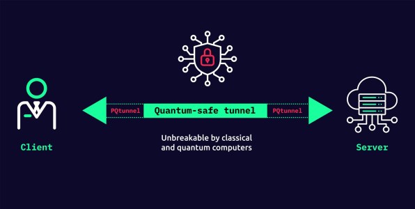 nodeQ Unveils PQtunnel™: Groundbreaking Quantum-Safe Cybersecurity Solution for Secure Communication