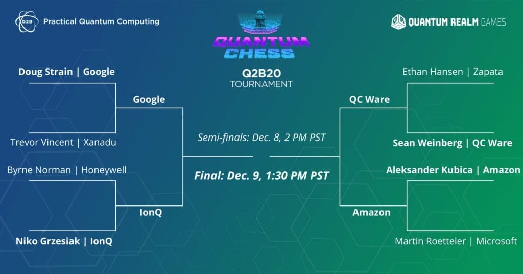 Q2B And Quantum Realm Host Chess Tournament With Major Quantum Computing Companies Competing Q2B and Quantum Realm host chess tournament with major quantum computing companies competing