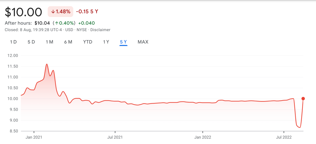 D-Wave Systems and DPCM Capital Declare Completion Of Their Business Combination. QBTS stock ticker goes live!