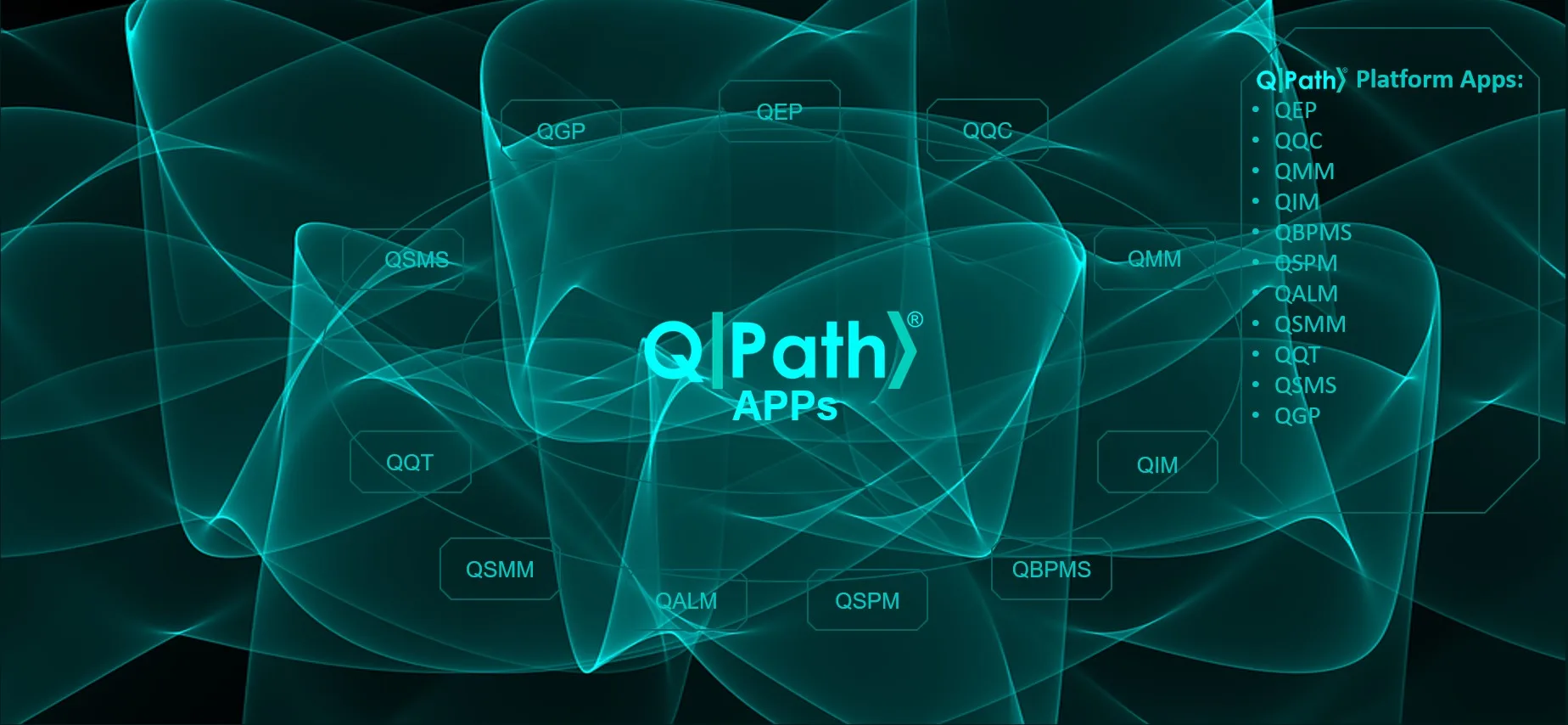 Quantum computing company aQuantum develops QPath, a platform built to support and accelerate Quantum Software.