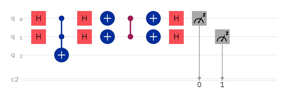 Grover's Algorithm, an Intuitive Look