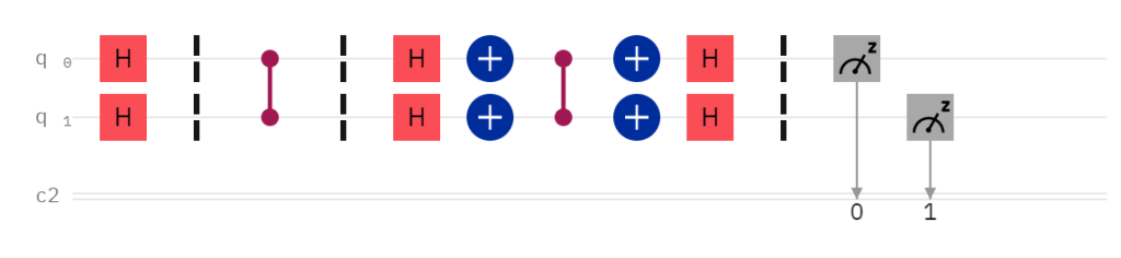 Grover'S Algorithm, An Intuitive Look Grover's Algorithm, an Intuitive Look