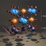 Rice Team Spots New Magnetism in 2D Quantum Material