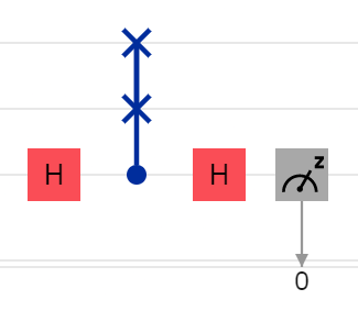 From the X gate to Amplitude Encoding in Ten steps
