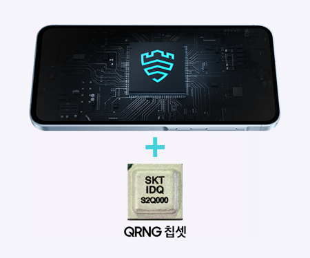 Samsung Unveils Galaxy Quantum 5 with Advanced Quantum Security Features