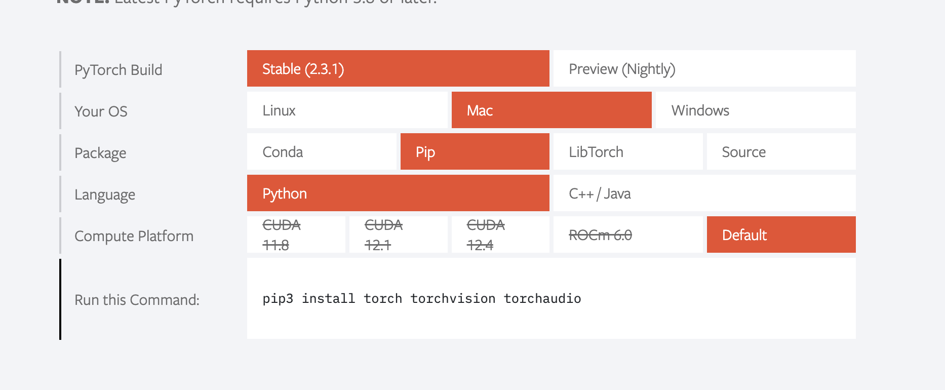 Getting started with Torch and Machine Learning