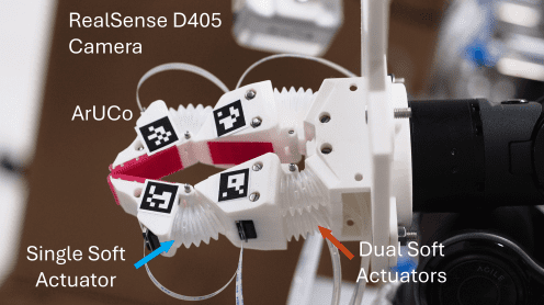 Unified Framework for Manipulability and Compliance in Modular Soft-Rigid Hybrid Fingers: Hydraulic vs. Pneumatic Systems.