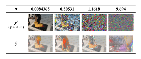 FlowLoss: Enhancing Motion Stability in Video Diffusion Models