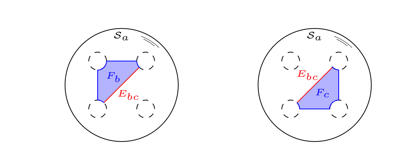 Spinfoam Models with Cosmological Constant Demonstrate Non-Degenerate Hessian for 4-Simplex Geometry