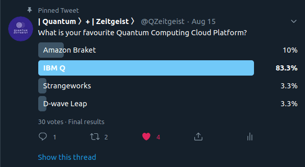 IBM Q voted most favorite Quantum Computing platform
