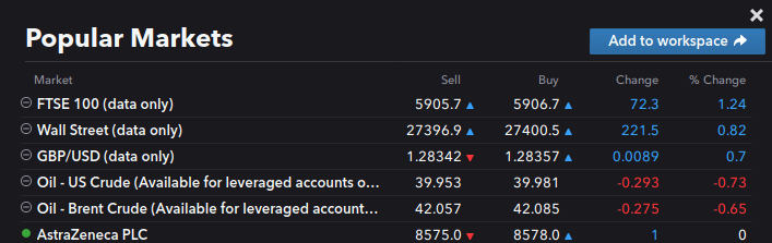 Quantum Computing Stocks for your 2021 Portfolio