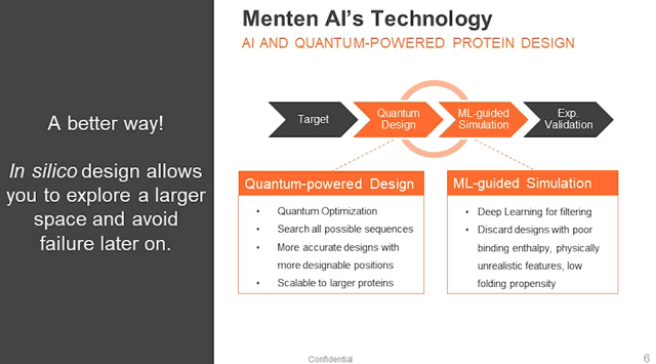Menten AI is using Quantum Computing in its quest for helping design peptides