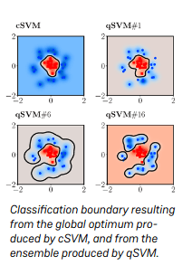 Juniq & Julich: Quantum Computing Facility