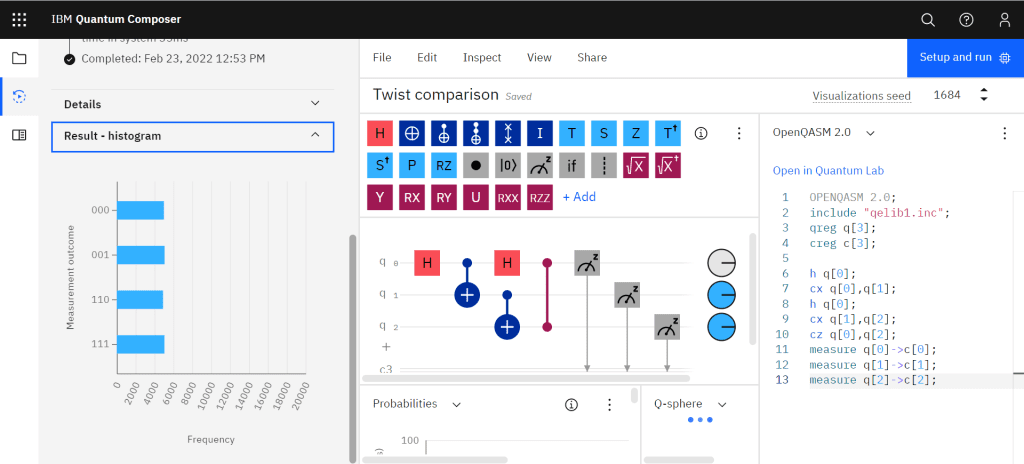 New Quantum Programming Language named Twist and How it differs from Qiskit/OpenQASM Phase Disks