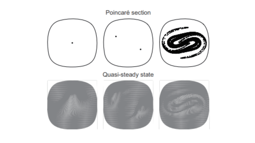Open-system Analogy Validates Berry Conjecture, Demonstrating Chaotic Delocalization In Semiclassical Limits