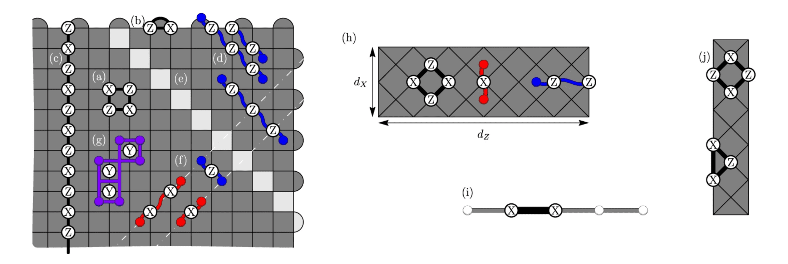 Australian Student's Quantum Code gets the attention of Amazon